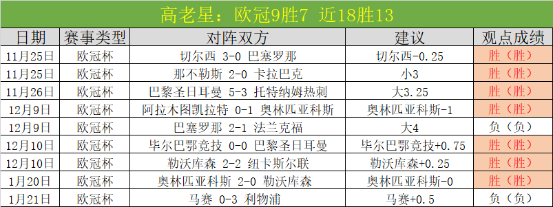 埃弗顿,惨败曼联,加纳乔恩独,bet365娱乐城,bet365体育
