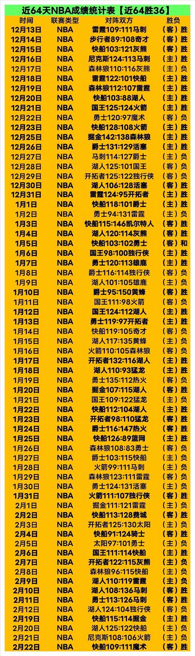 亚冬会男子,短道速滑,米接力赛决,bet365娱乐城,bet365体育