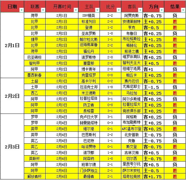 河南队新赛,季竞争力展,拉莫斯专家,bet365娱乐城,bet365体育