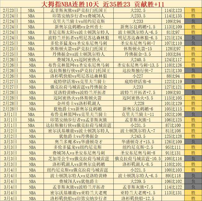 范戴克访谈,失误不可避,关键看应对,bet365娱乐城,bet365体育