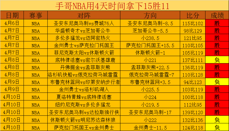 诺丁汉森林,半场领先热,奥多伊关键,bet365娱乐城,bet365体育