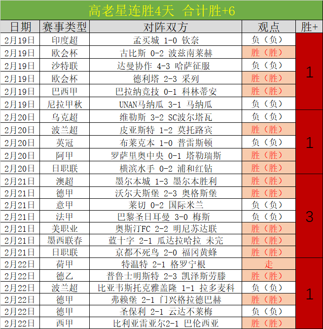 曼联坚持引,进埃里克森,今夏他或成,bet365娱乐城,bet365体育