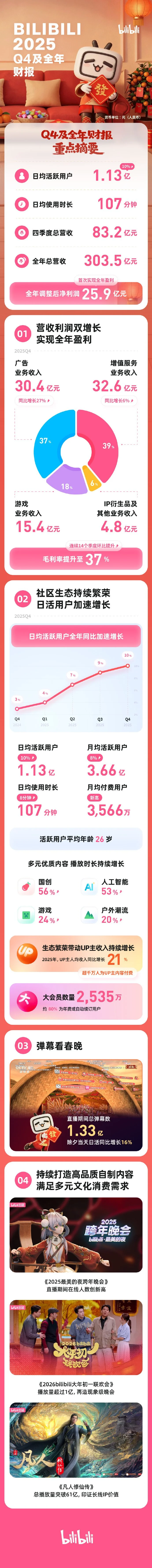 印尼超双响,期号专家推,黄金夜场,bet365娱乐城,bet365体育