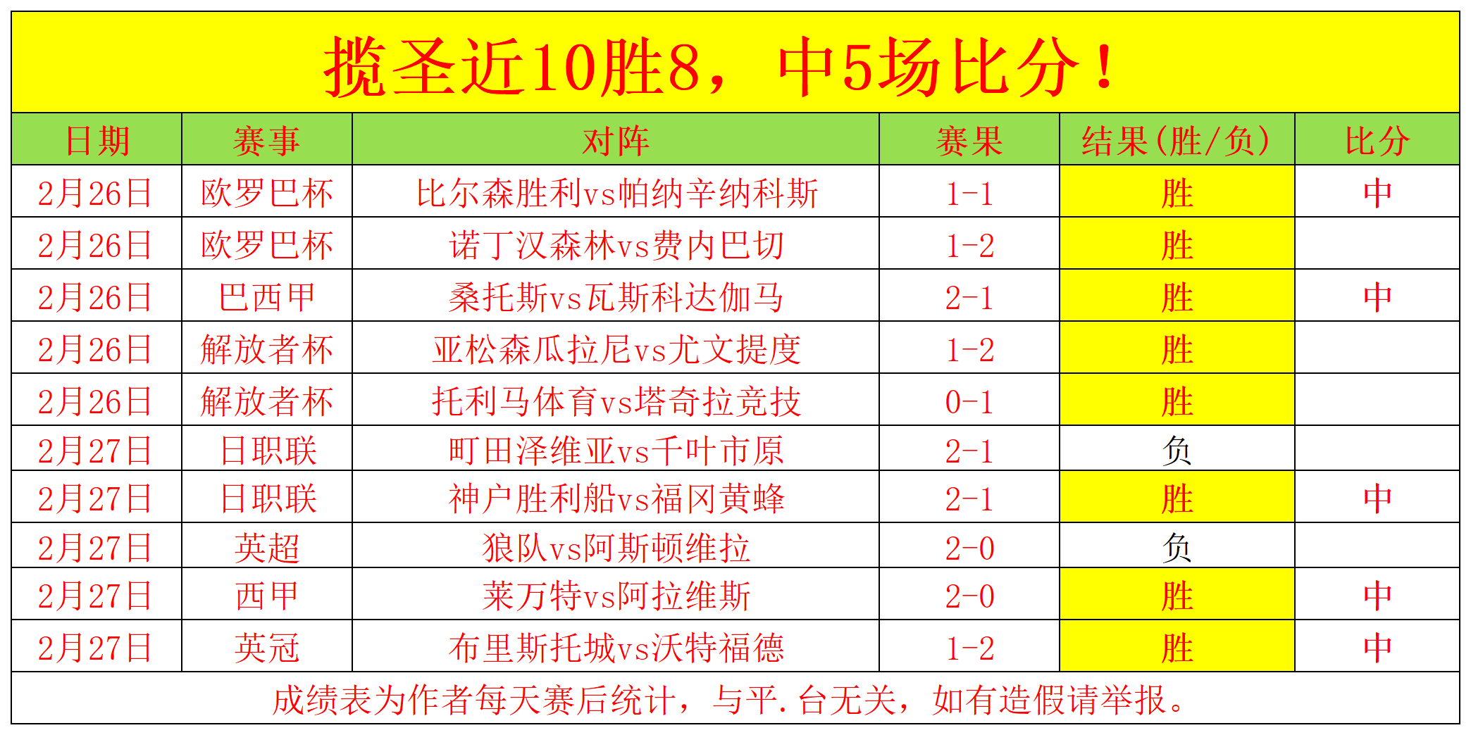 皇马近,赛季加时赛,场次超越前,bet365娱乐城,bet365体育