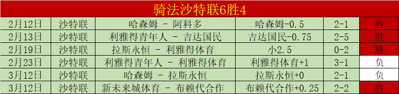 赛季德甲第,轮赛事亮点,回放,bet365娱乐城,bet365体育