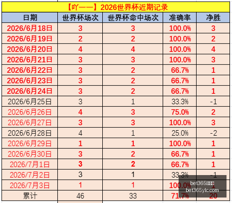 娱乐城,bet365娱乐城,bet365体育,bet365娱乐城,bet365体育