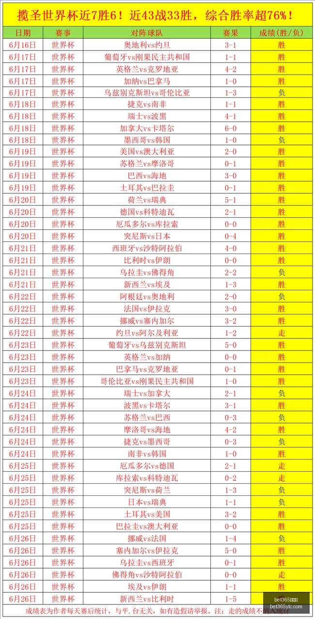 娱乐城,bet365娱乐城,bet365体育,bet365娱乐城,bet365体育
