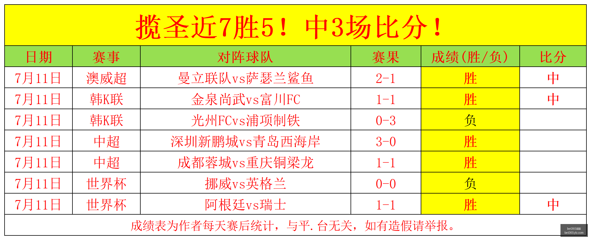 娱乐城,bet365娱乐城,bet365体育,bet365娱乐城,bet365体育
