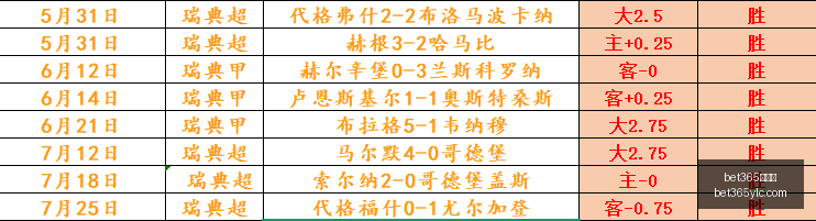 娱乐城,bet365娱乐城,bet365体育,bet365娱乐城,bet365体育