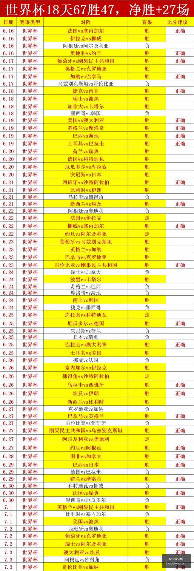 娱乐城,娱乐城突发,变动引发关,bet365娱乐城,bet365体育