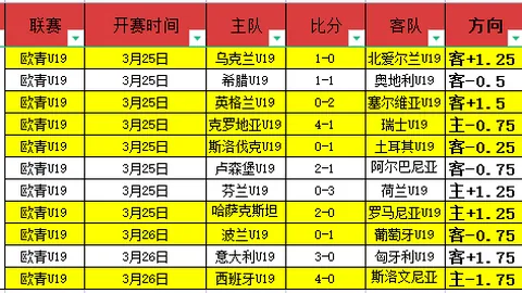 利物浦半決賽首戰2-0完勝比利亞雷亞爾，亨德森自賠烏龍，馬內锁定勝局