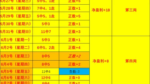 365娱乐城，bet365体育， 101929 46